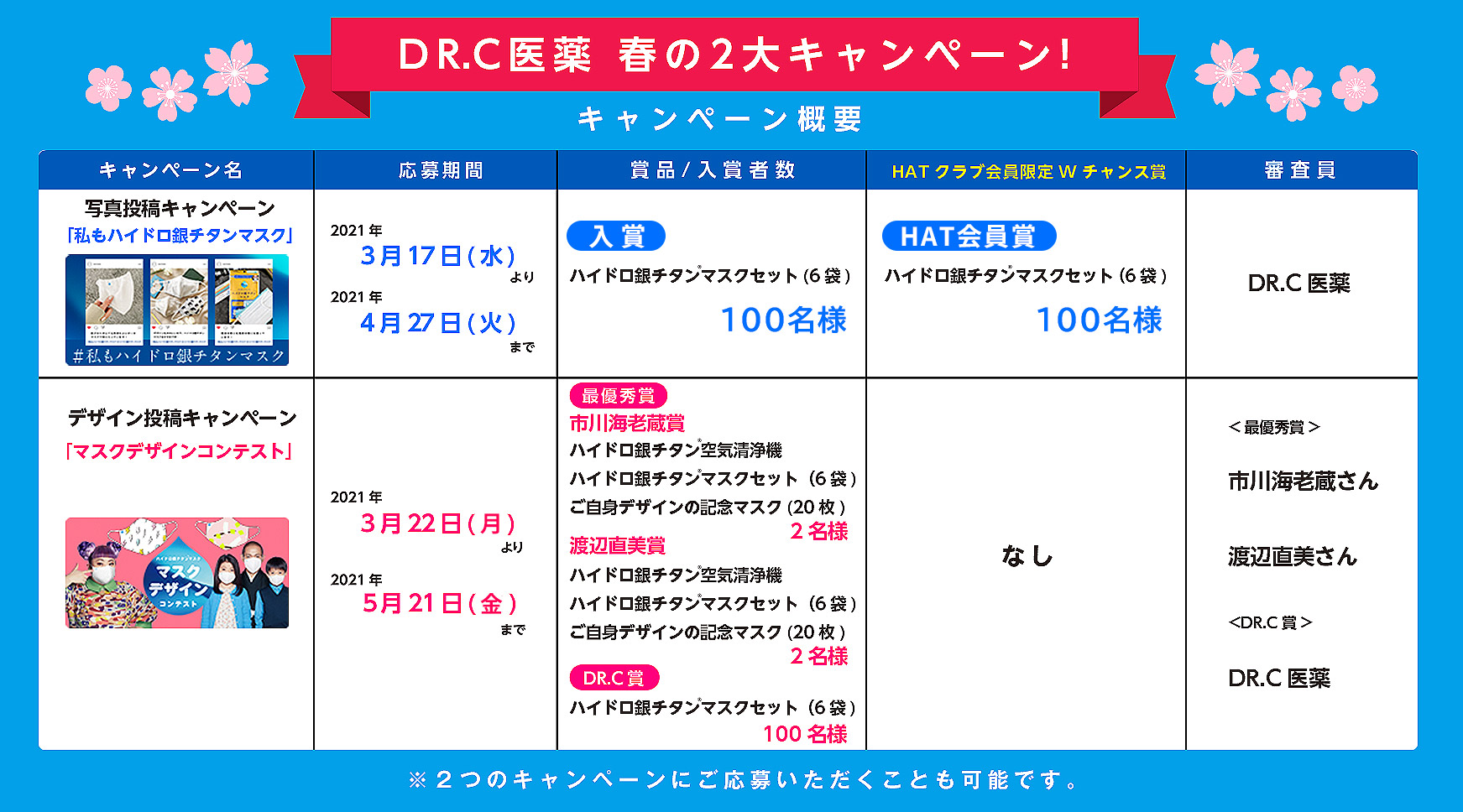 トップページ Dr C医薬株式会社 ブランドサイト