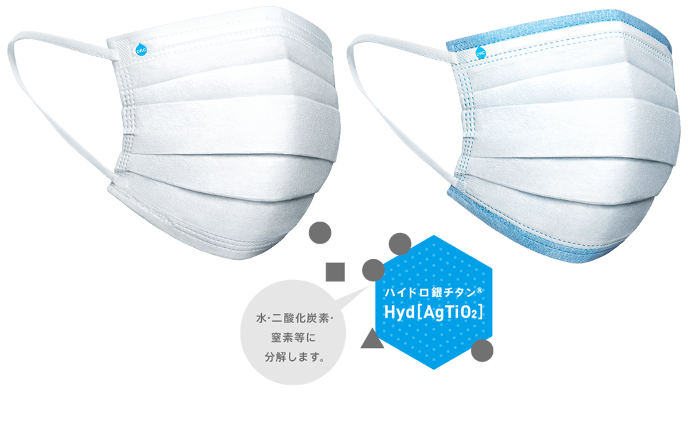 ハイドロ銀チタン不織布マスク 製品情報 Dr C医薬株式会社 ブランドサイト